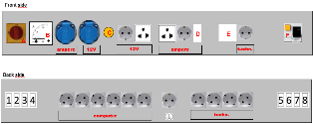 Werkbank Energieleiste Variante: 2