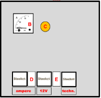 Energie Box Variante: 1