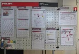 Shopfloor Board mit einem Flügel